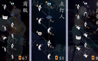 手游好玩的有哪些技能
