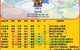 洛克王国宁神技能的宠物，洛克王国神系技能？