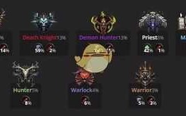 魔兽世界新种族有哪些，魔兽世界新种族有哪些种族