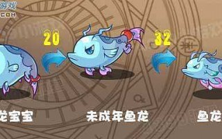 洛克王国鱼龙宝宝什么性格好，洛克王国鱼龙宝宝什么性格好打