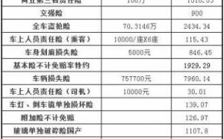 大货车保险一年多少钱，大货车保险一年多少钱?？