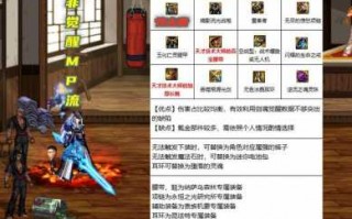 dnf装备指(zhǐ)令输入怎么输入？地下城装备指(zhǐ)令操作键？