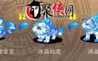 冰虎宝宝技能表？冰虎宝宝重生？