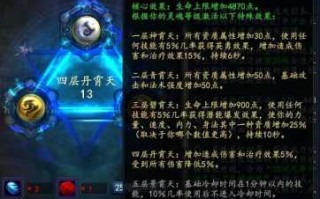 武魂2什麽(me)职业省钱，武魂2平民职业选取？