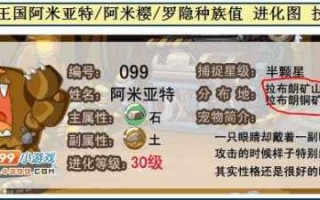 洛克王国阿米亚特怎么得到？洛克王国阿米亚特在哪里超进化？