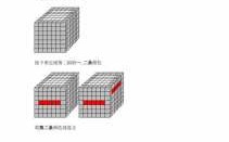 魔法门7各职业技能上限，魔法门7加点