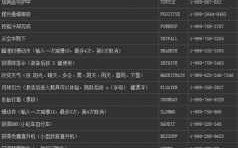 gta4钱的秘籍，gta4获得钱秘籍
