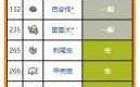 洛克王国逆鳞技能？洛克王国龙鳞怎么刷比较快？