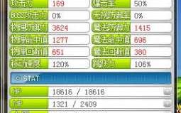 冒险岛220级多少面板正常，冒险岛200升210