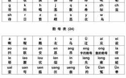 cs2是什么化学名称？cs2是什么化学名称呢？