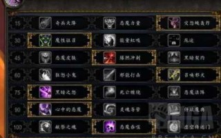 80版本术士pvp用什么天赋，wow80级术士天赋？