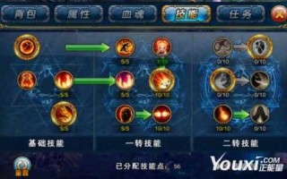 火炬之光法师技能加点攻略，火炬之光法师流派