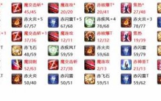 ff14骑士技能一览？ff14骑士技能图标？