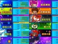 跑跑卡丁车是盛大的吗，跑跑卡丁车是什么