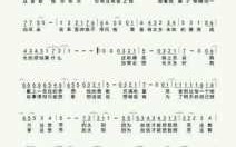 最终幻想132合奏怎么弄，最终幻想132完美攻略？