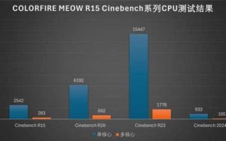 使命召喚(huàn)16合作模式怎么进，使命召喚(huàn)16合作模式和多人模式