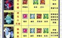 洛克王国地下宫殿一层有什么，洛克王国地下研究所在哪
