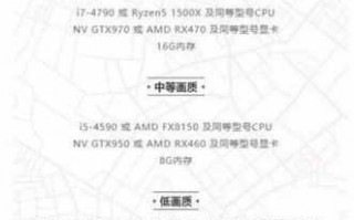 逆水寒吃配置吗，逆水寒主要吃什么配置
