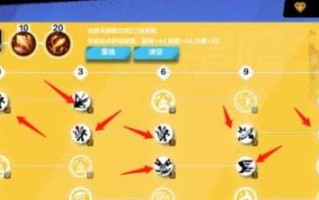 火炬之光2法师技能加点顺序，火炬之光2法师加属性点？
