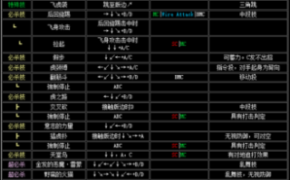 拳皇连招怎么打，拳皇连招教学视频？