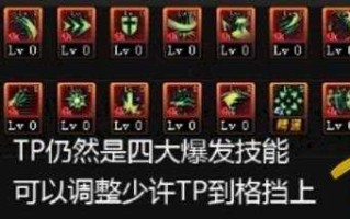 dnf剑豪技能加点？dnf2020剑豪技能加点？
