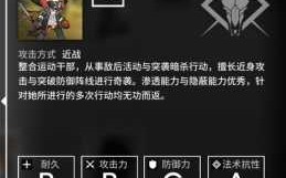 弑君者多人游戏攻略(公关是什么？做什么的？)