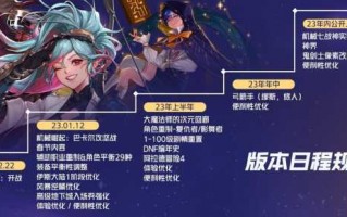dnf远古墓地在哪，dnf远古墓地在哪儿