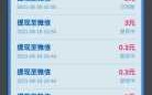 打游戏赚的钱合法吗安全吗
