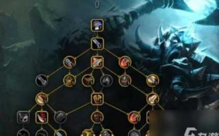 wow战士技能一览？wow战士技能表？