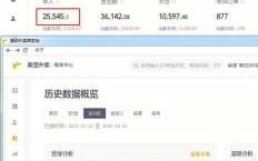 战地1游戏多少钱，战地1多少钱steam？