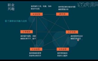 dnf新手菜鸟玩什么职业？dnf新手推荐？
