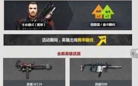 csol灭灵军刺怎么获得？灭灵军刺原型？