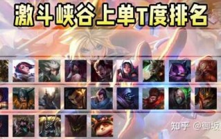 英雄联盟新手玩什么英雄?？英雄联盟新手玩什么英雄上单？