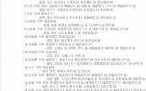 有组合技能的三国游戏，技能可以组合的三国类手游？