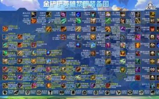 英雄联盟手游国服出来多久了，英雄联盟手游国服多久出?