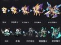 洛尅(kè)王国沙尅(kè)长什么样，洛尅(kè)王国沙羅(luó)幻想