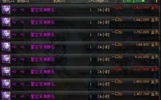 dnf星空深渊原石在哪兑换灵石，dnf星空深渊原石在哪兑换灵石碎片？