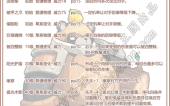 洛克王国所有宠物都能学的技能石，洛克王国哪裡(lǐ)有技能石？