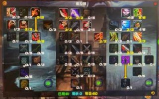 魔兽世界盗贼升级用什么天赋，魔兽怀旧盗贼升级天赋及输出手法