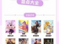 王者皮肤怎么买便宜，王者买皮肤怎样买便宜？