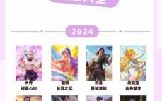 王者皮肤怎么买便宜，王者买皮肤怎样买便宜？