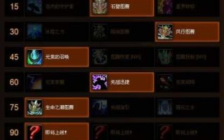 魔兽烹饪275后去哪儿学配方？魔兽烹饪275到300攻略？