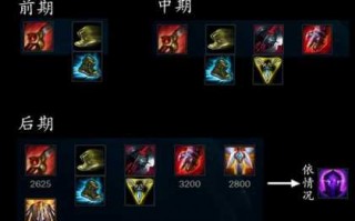 趙(zhào)信无限火力怎么出装2022，趙(zhào)信无限火力怎么出装2022最强？