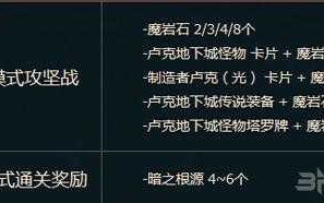 龙之谷地狱犬副本怎么进，龙之谷地狱犬飞机坐标