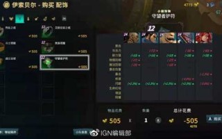 战神夜袭橙色武器怎么合成，战神夜袭橙色武器怎么打造