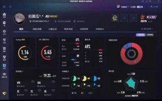csgo新手教程在哪，csgo新手玩家怎么玩？