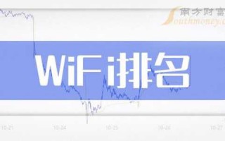 安卓阅读器哪个好，安卓阅读器推荐？