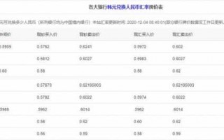 鱿鱼游戏456亿韩元是多少钱，鱿鱼游戏韩元汇率