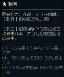 潘森重做前技能，潘森重做后叫什么名字？-第7张图片