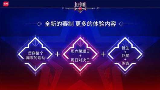 全明星赛什么时候开打lol-第3张图片 全明星赛什么时候开打lol-第3张图片